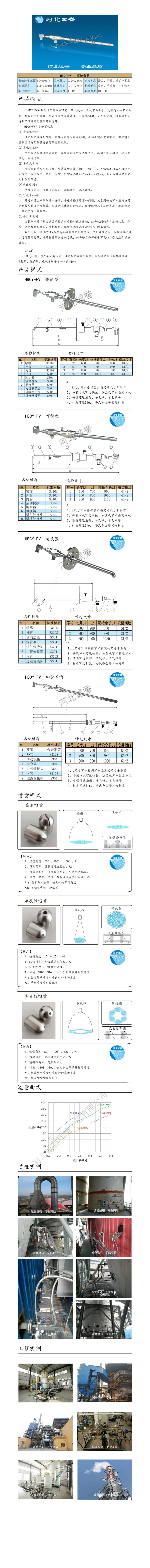 氨水噴槍保護(hù)套、噴槍參數(shù)、材質(zhì)尺寸、流量分布圖、扇形空心錐俯視圖介紹，以及噴槍霧化視頻展示和工程案例介紹