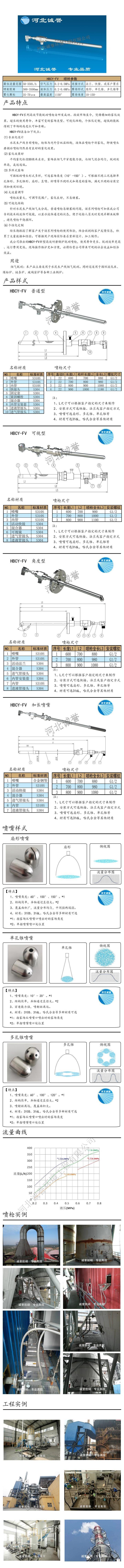 尿素噴槍、保護套、噴槍參數、材質尺寸、流量分布圖、扇形空心錐俯視圖介紹，以及尿素噴槍霧化視頻展示和工程案例介紹